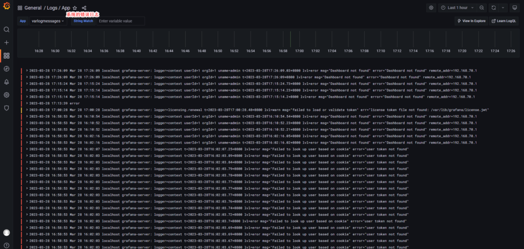 图片[4]-日志监控-秋风落叶