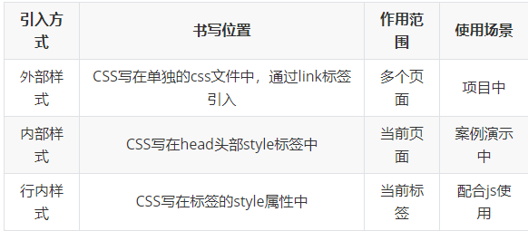 图片[1]-css-秋风落叶