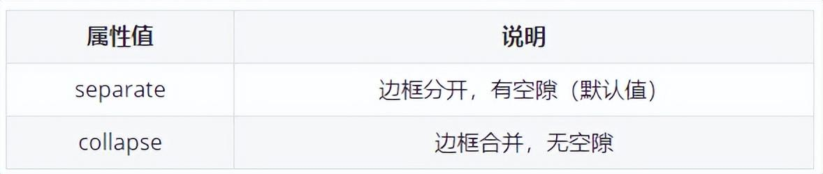 图片[36]-css-秋风落叶
