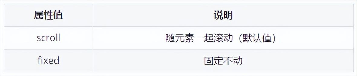 图片[53]-css-秋风落叶