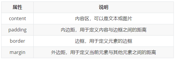图片[56]-css-秋风落叶