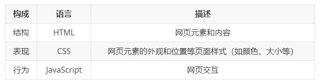 图片[1]-html-秋风落叶