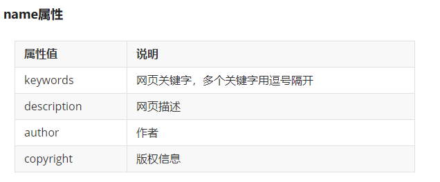 图片[5]-html-秋风落叶
