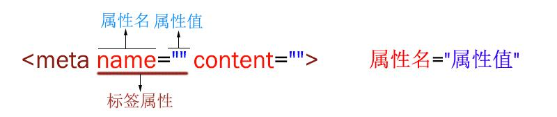 图片[6]-html-秋风落叶