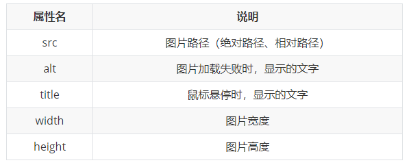 图片[18]-html-秋风落叶