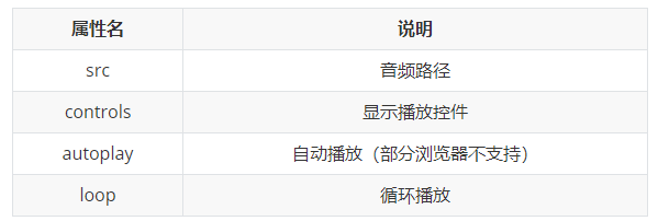 图片[21]-html-秋风落叶