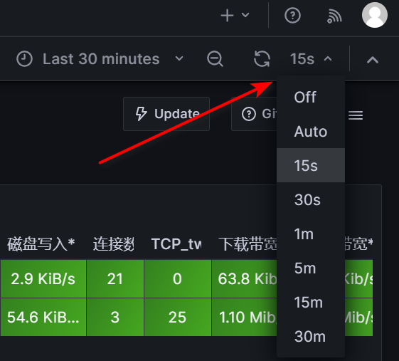 图片[8]-grafana安装部署-秋风落叶