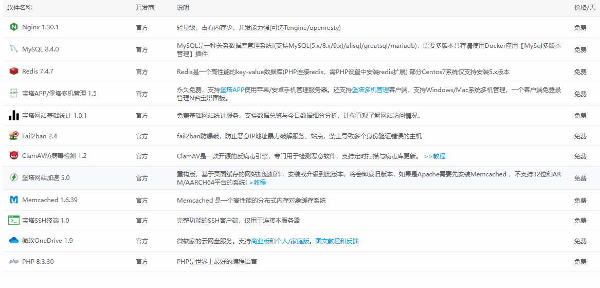 图片[9]-WordPress优化加速教程及安全设置-秋风落叶